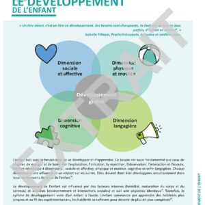 Programme éducatif Je grandis-garderie communautaire – site 25